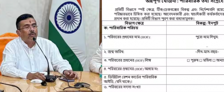 Annapurna Yojana Scheme : অন্নপূর্ণা ভাণ্ডারের ফর্মে কী কী তথ্য চাওয়া হচ্ছে ? কোন ওয়েবসাইট থেকে করবেন ডাউনলোড ?